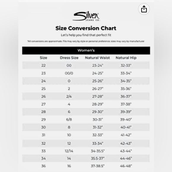 SILVER SUKI Capri denim crop jeans - Picture 2 of 7